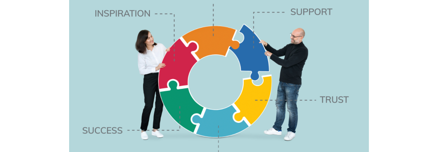 Top 5S Consultant in Tamil Nadu