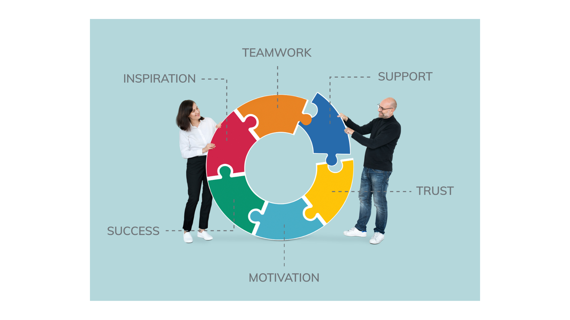 Top 5S Consultant in Tamil Nadu