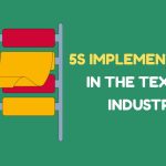 5S Implementation in the Textile Industry: A Complete Educational Guide for Spinning Mills and Manufacturers