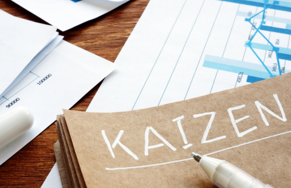 kaizen methodology kaizen methodology